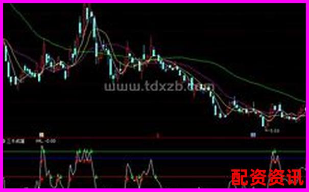 牛操盘全方位深度评测从开户到实战的完整使用体验报告-开通股票杠杆的条件