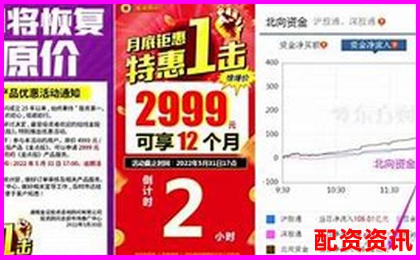 电话股票配资是否合法安全知乎网友热议解析-股票怎么加杠杆交易