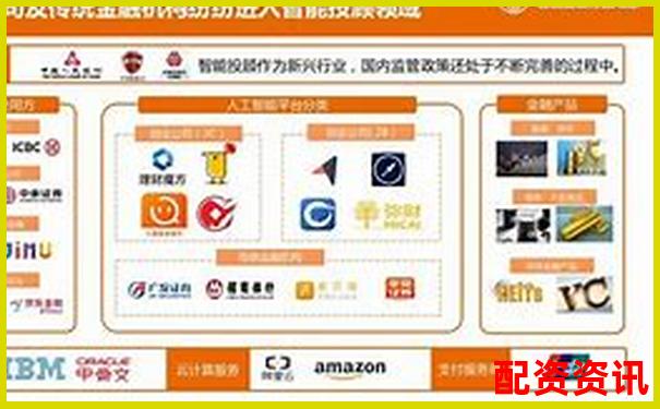君弘策略全维度测评数据告诉你这款智能投顾是否值得选择-a股杠杆交易平台有哪些