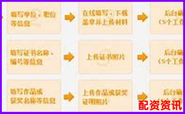 配资平台跑路后72小时黄金处理期应对指南