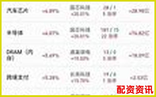 从新手到高手投牛网证券投资工具十大核心功能对比评测-个人炒股如何加杠杆控股