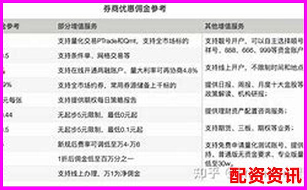 十倍杠杆交易平仓线计算方法与风险控制解析-股指期货杠杆倍数计算公式是什么