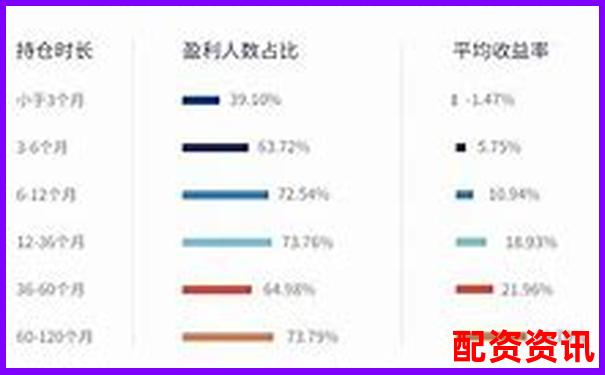 实测盈牛网五大核心功能看看它如何满足投资者多样化需求-可靠的网上股票配资软件