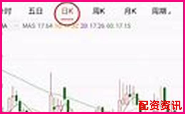 手机股票配资操作指南 轻松掌握30字教程-股票杠杆账户怎么开通