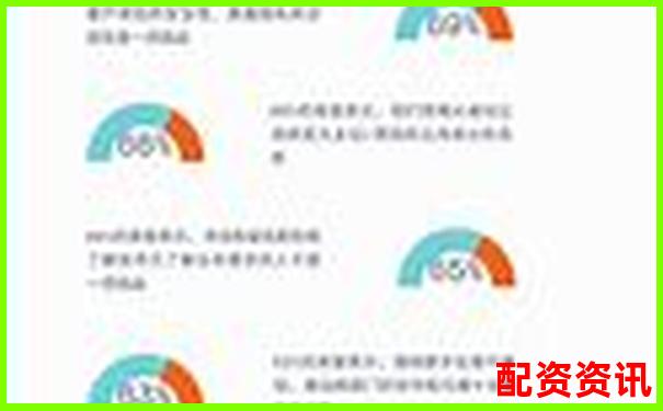 牛米网深度体验报告全方位解析平台功能与用户体验细节-英维克股票能涨到多少倍