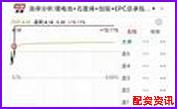 九牛操盘功能实测数据告诉你这款工具是否值得长期使用-股票杠杆10倍的手续费是多少
