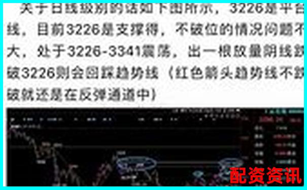 历时三十天跟踪测试牛操盘在震荡行情中的实战表现全记录-铡刀杠杆原理示意图