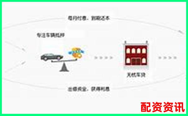 钱程无忧三个月使用追踪记录收益稳定性与风险控制实测-杠杆的倍数怎么算出来的