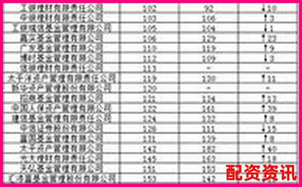 2025全国最新配资平台权威排名榜单揭晓-股票合约杠杆怎么玩