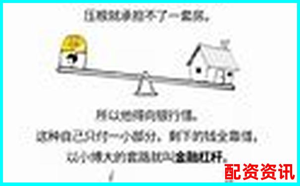 股票杠杆十倍操作方法详解与计算公式解析-防守股一般是哪些企业