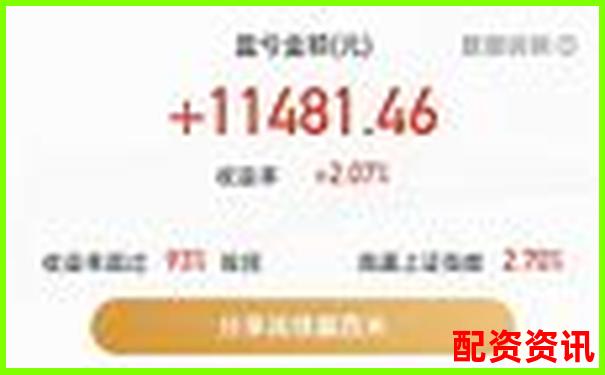 千元十倍杠杆投资最大亏损额度解析-一百块买股票最高能翻多少倍呢图片大全