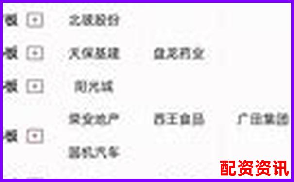 同花顺配资全方位深度评测从开户到交易的真实体验报告
