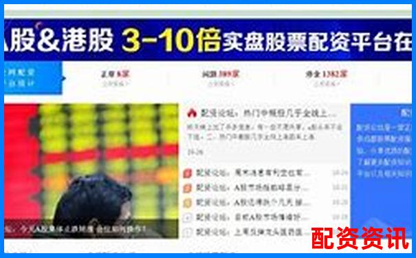 2025年优质配资平台甄选指南 安全可靠选择技巧