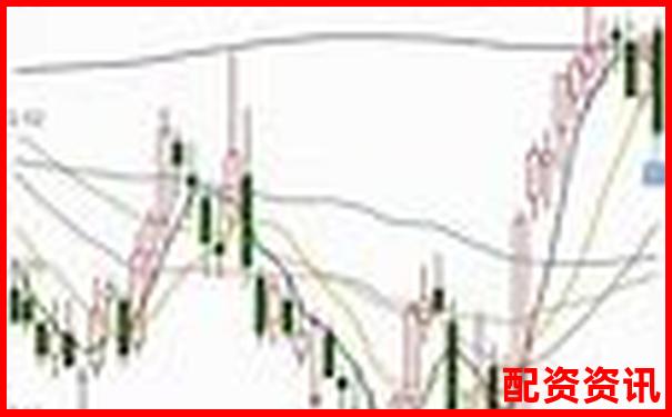 历时三十天跟踪测试牛操盘在震荡行情中的实战表现全记录-10倍杠杆多少仓位合适买入
