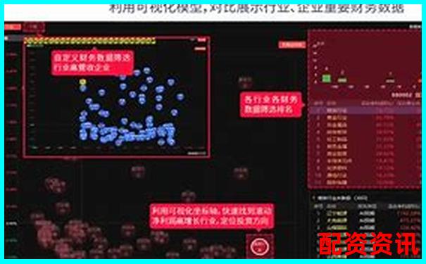 全面解析股票投资宝智能选股系统到底值不值得信赖-加杠杆的股票平台搜求华泰资本