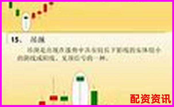 股票配资第一门户是什么意思 新手必看攻略技巧大全