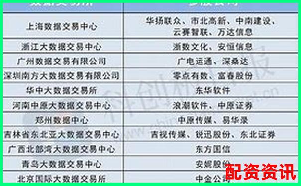 金汇操盘系统真实体验评测数据告诉你是否值得长期使用-50倍杠杆亏多少会爆仓