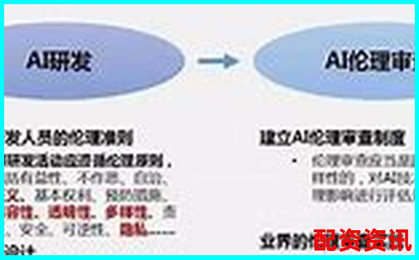 智赢配资实战体验报告三大核心功能与用户痛点真实测评-三倍杠杆会爆仓吗股票