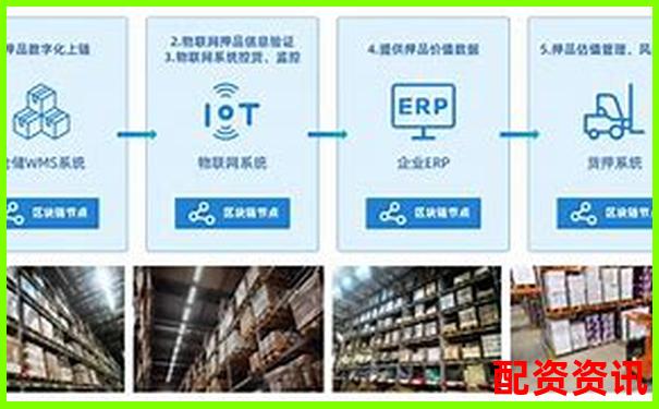 百位用户联合实测配资圈服务稳定性与提现效率终极排行-klook平台真能赚钱吗