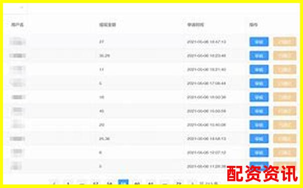 牛财通真实使用体验从功能到安全性给您最全面的评测报告-做杠杆配资赚了几百万正常吗知乎