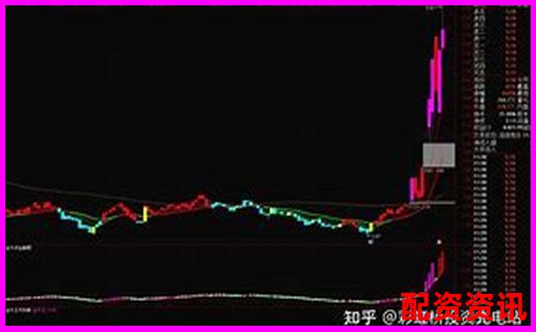 金牛策略配资平台靠谱吗真实使用体验与风险分析-股票怎么做杠杆配资
