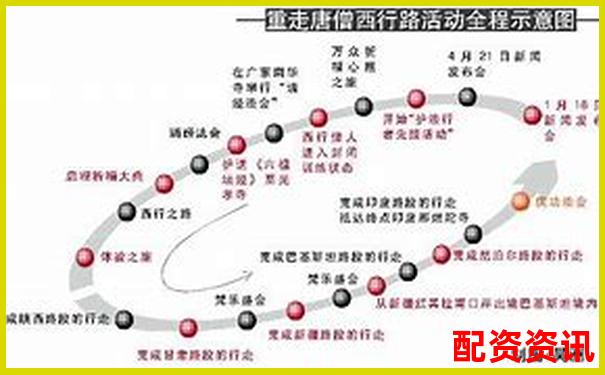 配资平台跑路后72小时黄金处理期应对指南-融资杠杆一般是多少倍