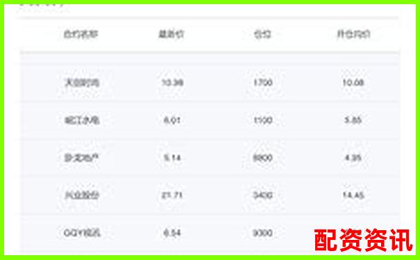 牛策略量化交易工具三个月实测数据揭秘其稳定性与收益率-股票涨一倍市值也涨一倍吗是真的吗