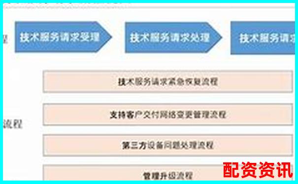 金谷策略详细评测报告带你了解其运作机制与市场表现-5倍杠杆是什么意思