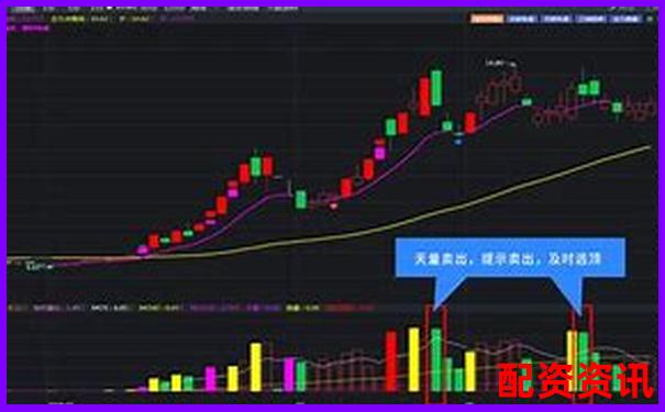 专业视角剖析牛操盘十大核心功能实测数据与真实用户反馈-香港股市杠杆多少倍了
