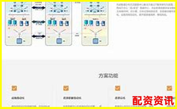易配资2025年度综合评测数据对比揭示平台核心优劣势-3倍杠杆上涨多少翻倍