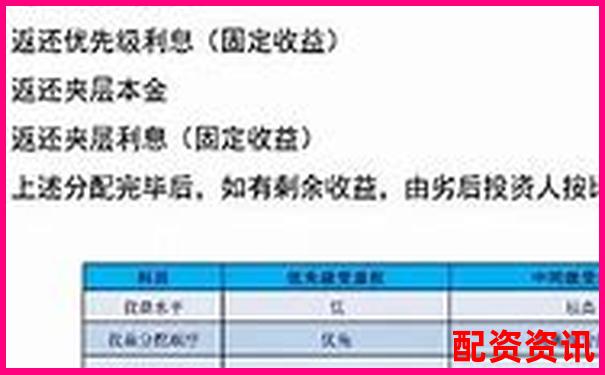 从开户到提现全流程记录投资易配资实际操作体验报告-怎么加杠杆炒股?有哪些步骤?