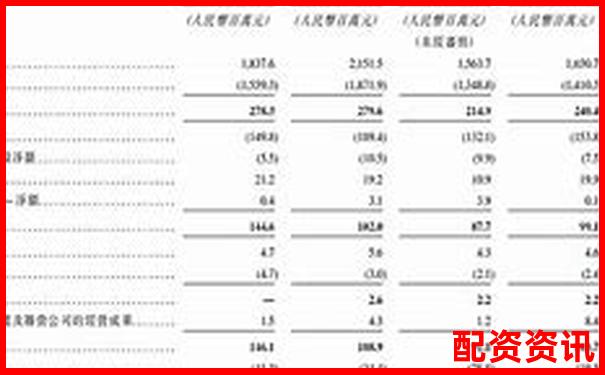 2025深圳最新股票配资信息全览汇总-买股票什么平台安全