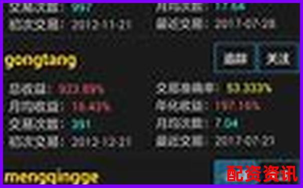 实测牛股宝炒股APP的五大核心功能到底值不值得下载-小恒指期货交易平台