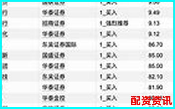 2025年国内十大股票配资平台权威推荐榜单-股票配资平台哪个正规光控资本开户地址