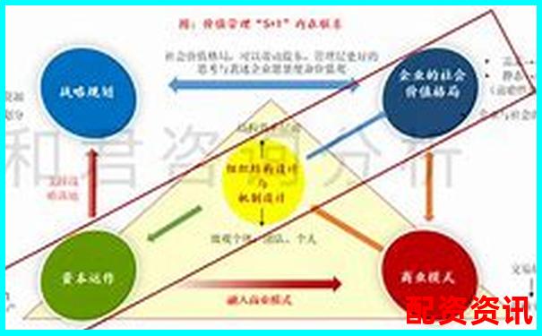 快盈策略横向对比评测六大维度揭示其市场竞争力-a股自带两倍杠杆的etf怎么计算