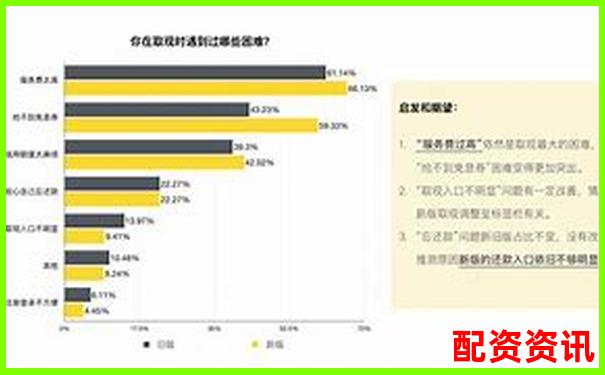 牛米网深度体验报告全方位解析平台功能与用户体验细节-香港股市杠杆是多少