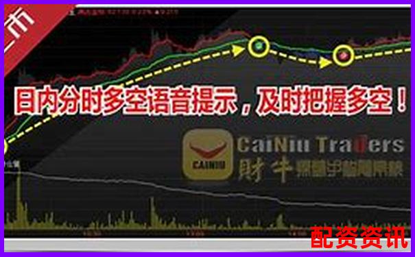 深度评测九牛操盘系统从界面到实战的全面使用体验报告-股票配资是犯法的吗知乎