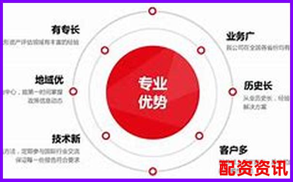 优配资平台综合测评三大核心功能与用户口碑全解析-新时代股票股吧最新消息