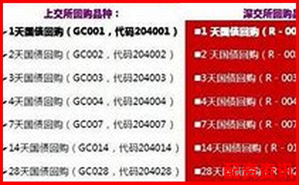 正规股票配资平台安全投资稳健收益首选-股票杠杆的利息从哪里扣除