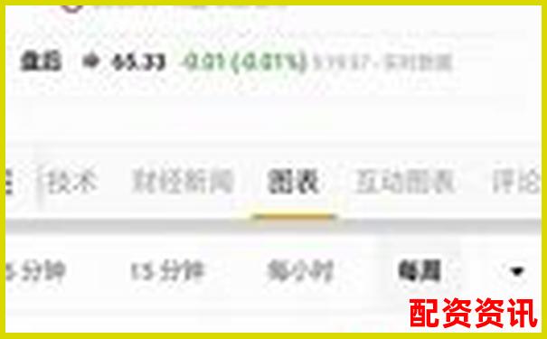 股票杠杆十倍操作方法详解与计算公式解析
