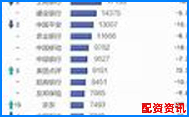 2025年眉山股票配资公司实力排行榜最新发布-股票配资代理联系方式怎么填