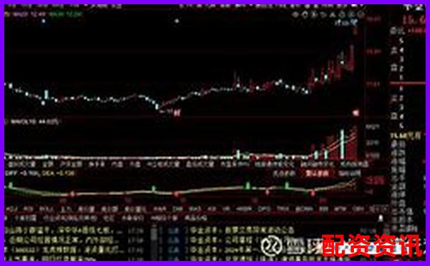 猛牛操盘真实使用体验三大核心功能与用户痛点深度剖析-股票3倍杠杆多少点平仓合适