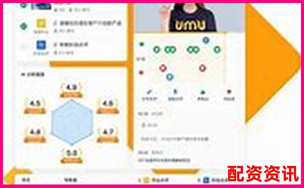 专业视角剖析金牛配资杠杆费率与用户服务真实体验-专业低息配资网站是什么