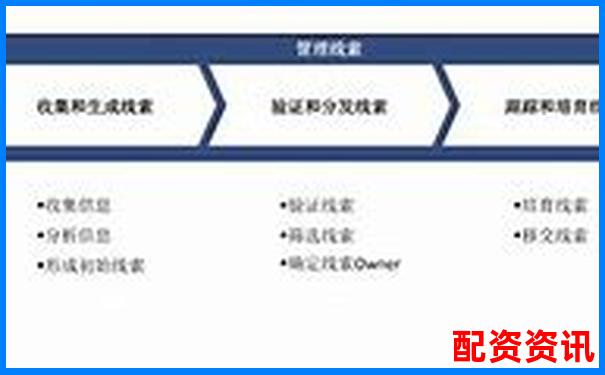 金谷策略详细评测报告带你了解其运作机制与市场表现-同花顺配资app安全吗可靠吗