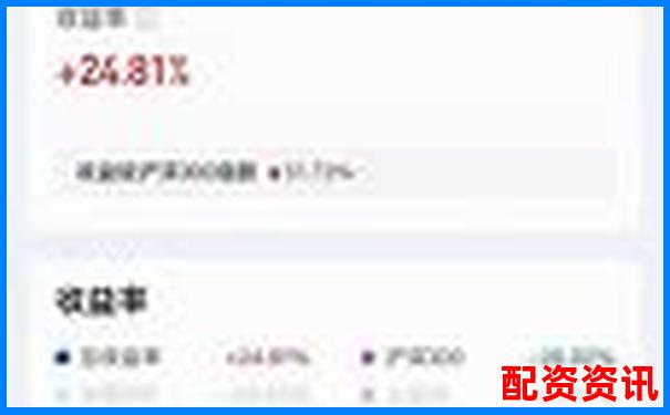 历时三十天跟踪测试牛操盘在震荡行情中的实战表现全记录-杠杆倍数最大的交易品种