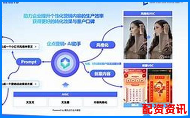 从用户视角出发带你看清牛配网的核心功能与潜在问题-高倍杠杆和低倍杠杆