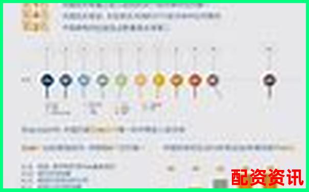 易配资2025年度综合评测数据对比揭示平台核心优劣势-股票配资利息一般多少?