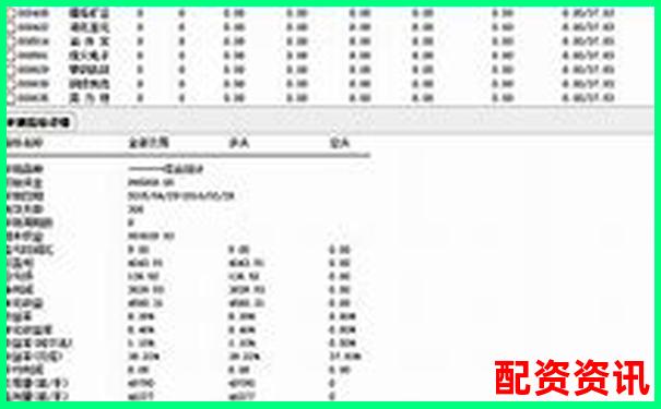 股票配资排行榜单如何选择与评估指南-利用杠杆炒股被骗能追回资金吗