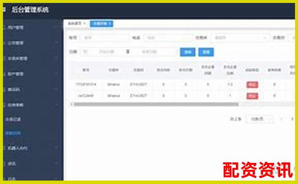 五组对照实验揭秘牛操盘量化交易模块的准确率与稳定性-比特币5倍杠杆什么意思