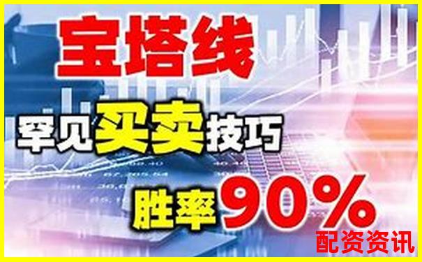 新手到高手都需要看的九牛操盘十八项细节功能对比评测-股票配资陷阱是什么